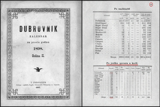 dubrovacki-kalendar